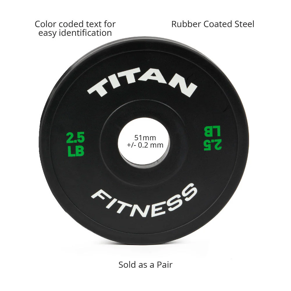 Scratch and Dent, 2.5 LB Pair Black Change Plates - Image 2
