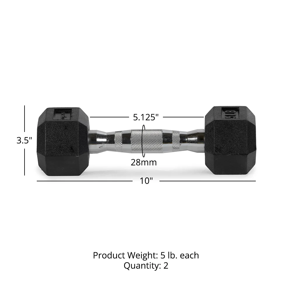 Scratch and Dent, 5 LB Rubber Hex Dumbbells - Image 7