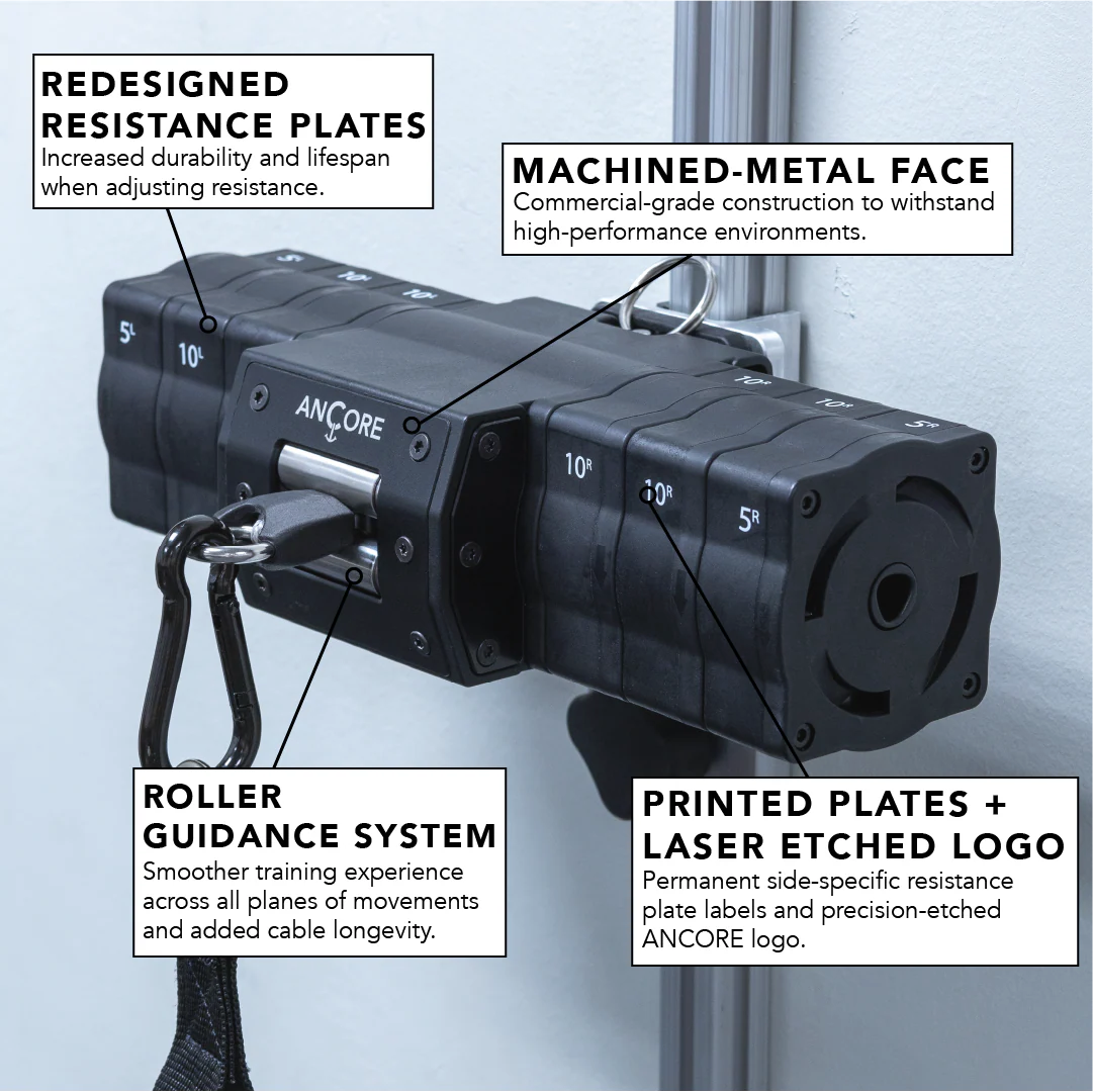 ANCORE Pro - Image 5