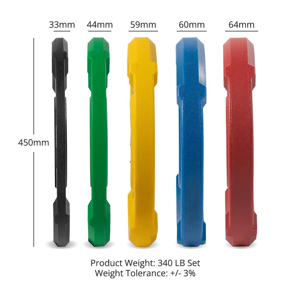 340 LB Set EZ-Grip Elite Urethane Color Plates - Image 10