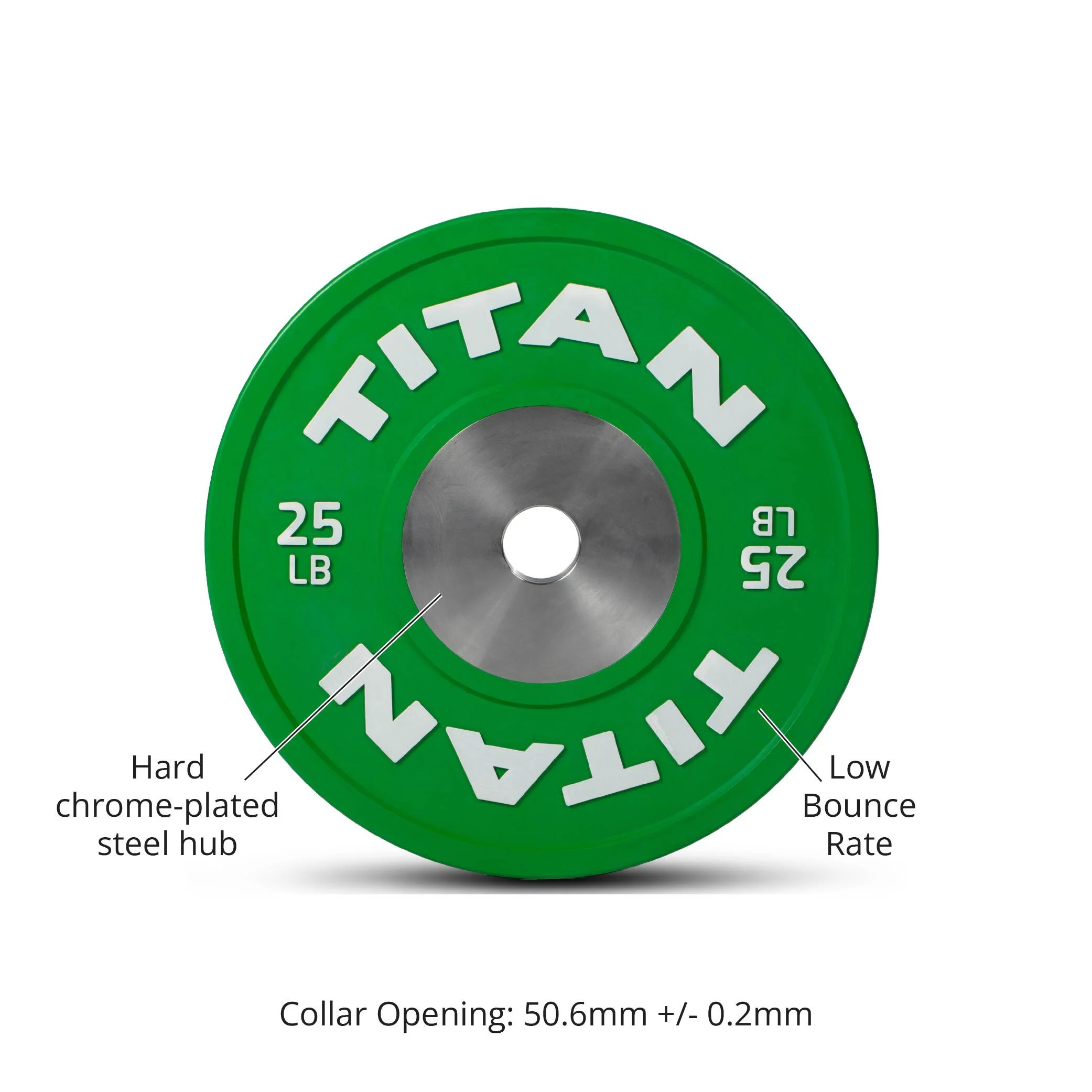LB Elite Color Competition Plates - Image 9