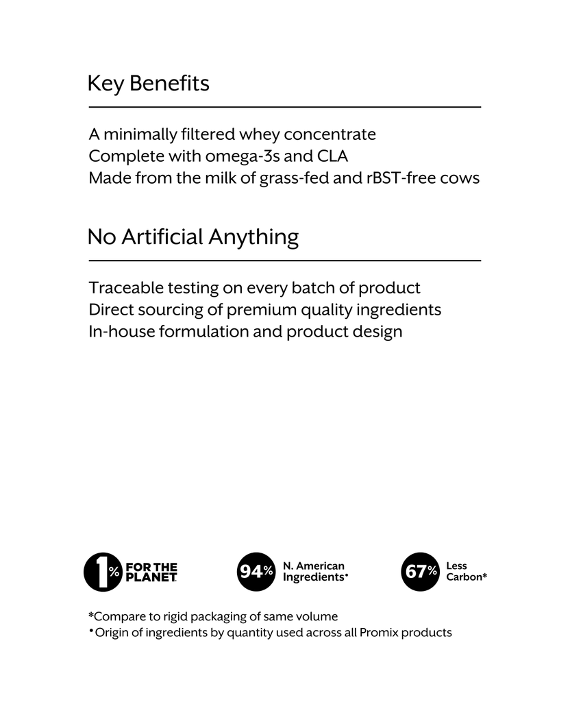Promix Unflavored Whey Protein Powder - Image 12
