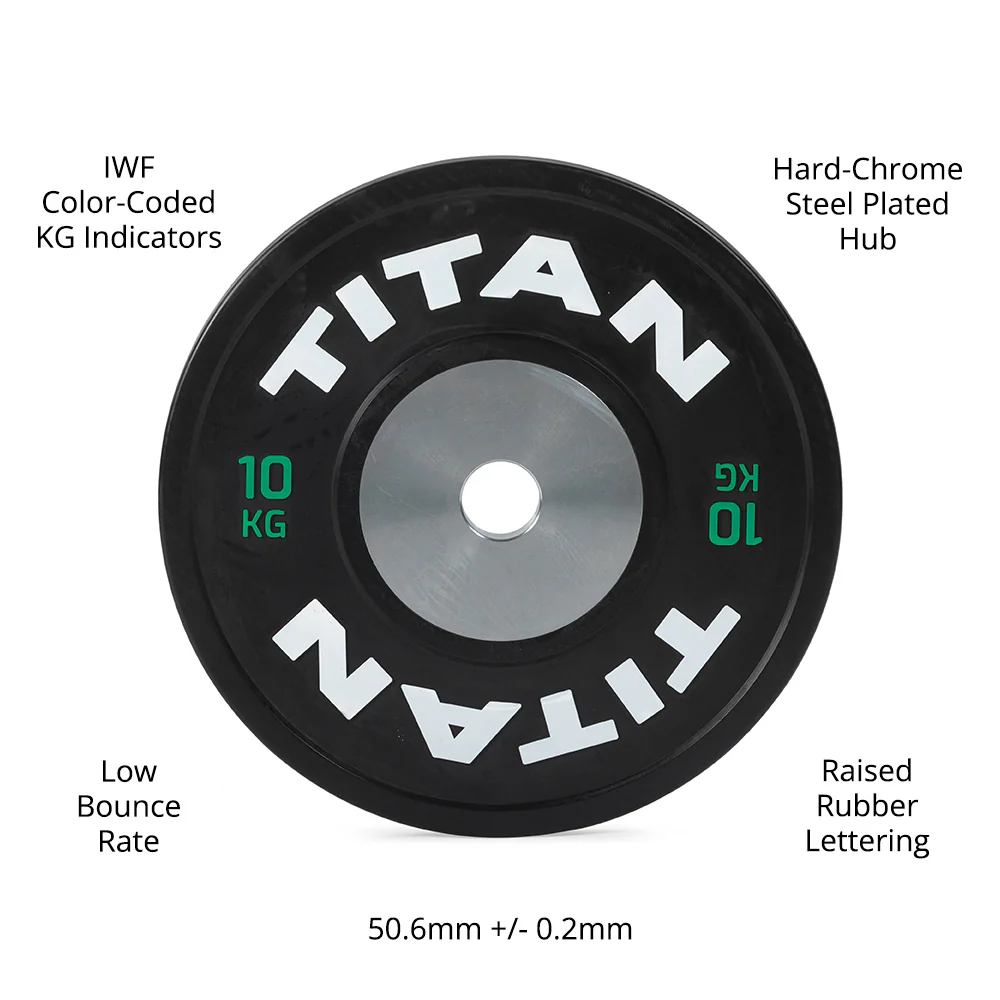 10 KG Pair Elite Competition Plates - Image 7